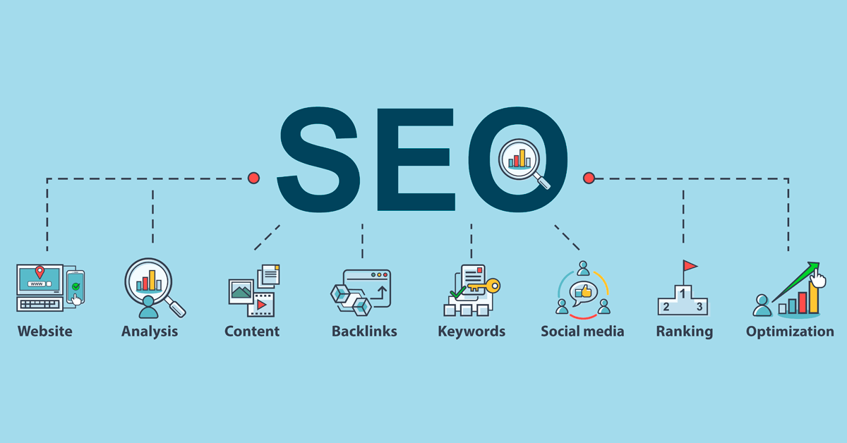 How to Do On-Page SEO